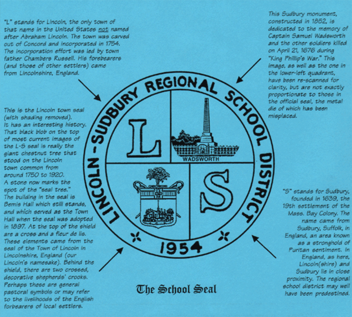 Explanation of school seal